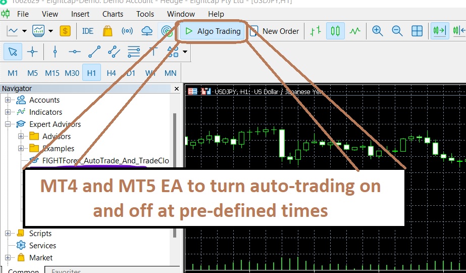 MT4 EA to start and stop auto-trading on pre-defined times and close all open trades